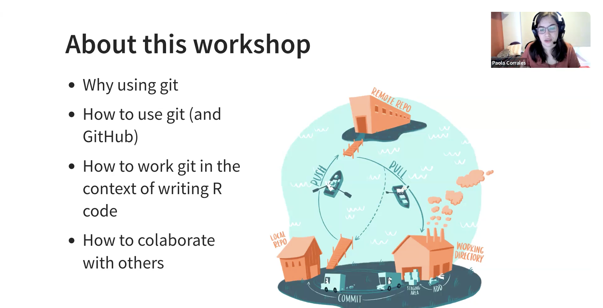 Paola Corrales sharing a slide about the git workshop