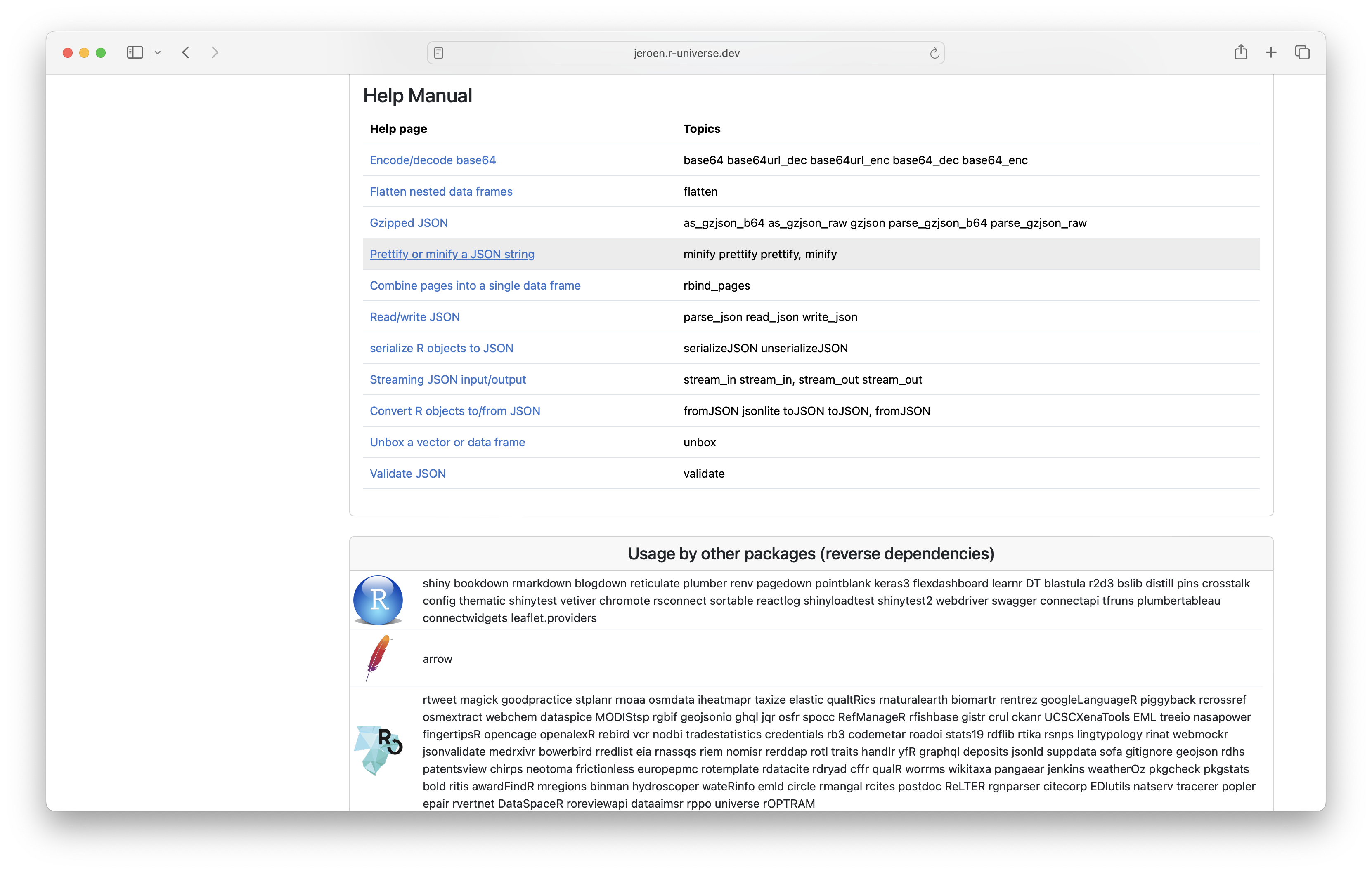 Screenshot of help pages table
