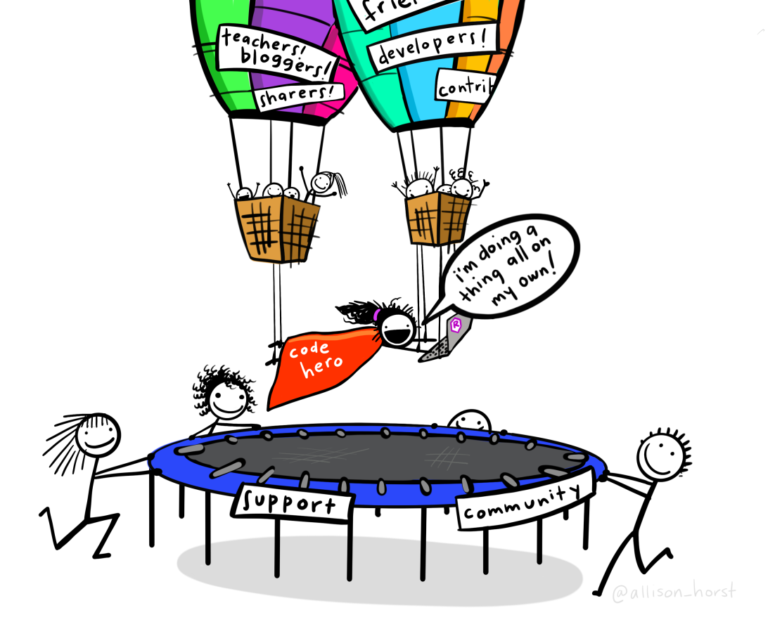 Illustration of a person wearing a cape that says 'code hero' and saying 'I'm doing something all by myself' while flying with a laptop. Below is a safety net held by people holding signs that say 'support' and 'community'. There are also hot air balloons supporting them, with labels like 'teachers', 'bloggers', 'friends', 'developers', and 'contributors'.