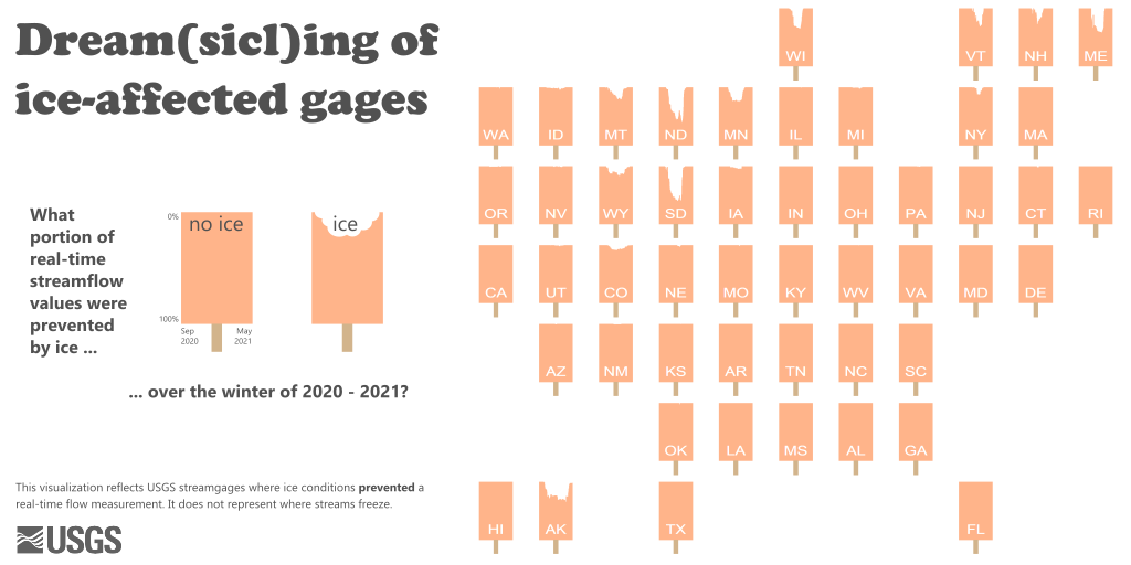 iceflag_dreamsicle_viz_lplatt_twitter_postcrit|690x345, 100%